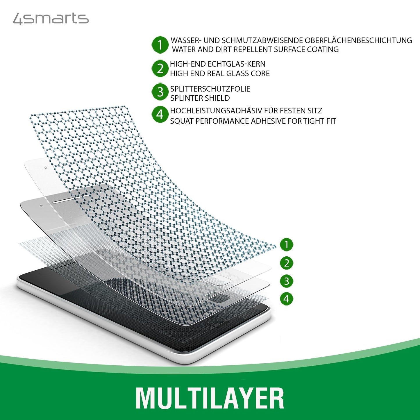 4smarts 360° Starter Set mit X-Pro Full Cover Glas, Apple iPhone 13