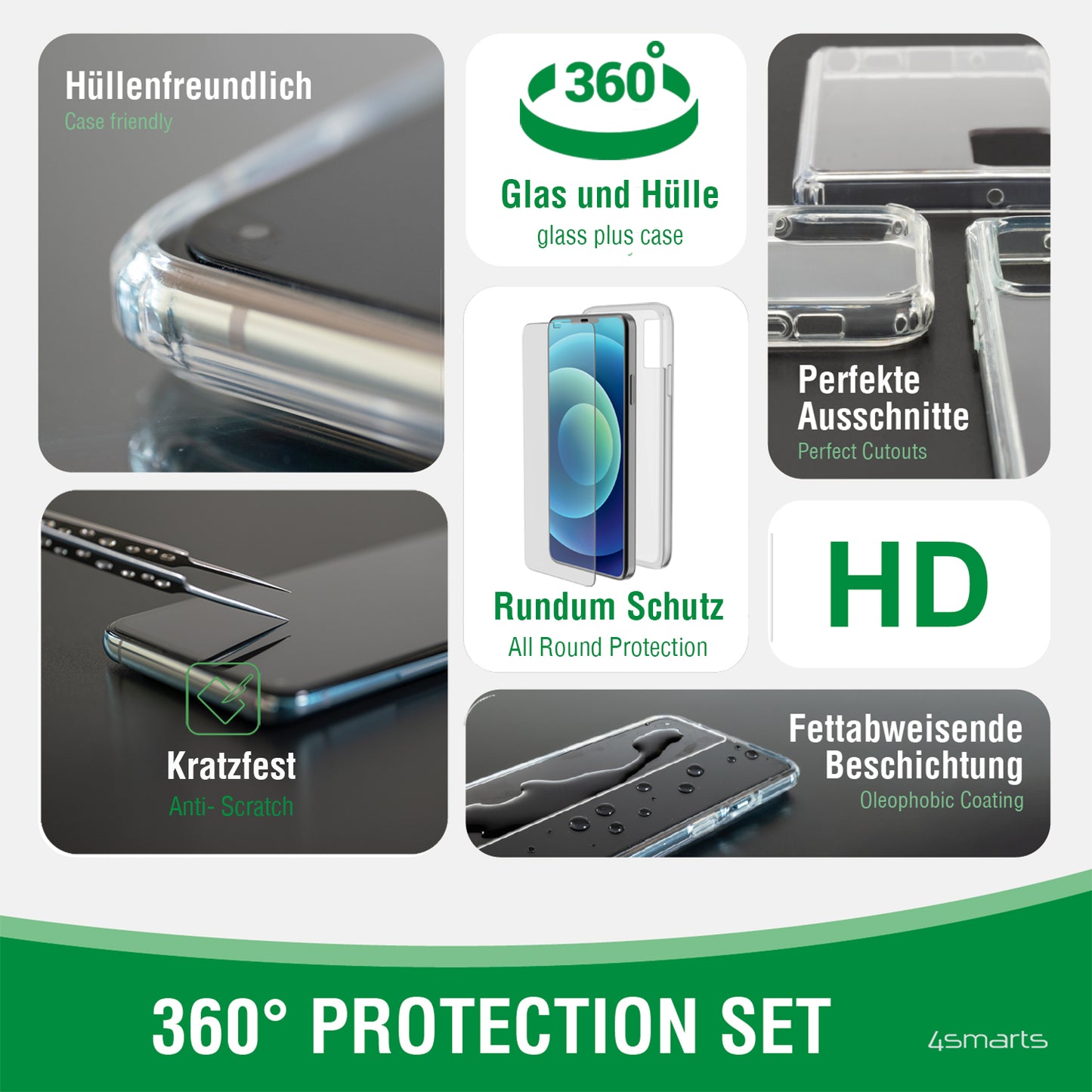 4smarts 360° Starter Set mit X-Pro Full Cover Glas, Apple iPhone 13